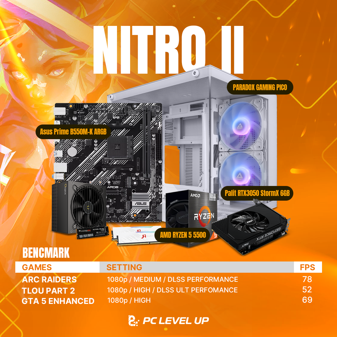 PC Nitro II
