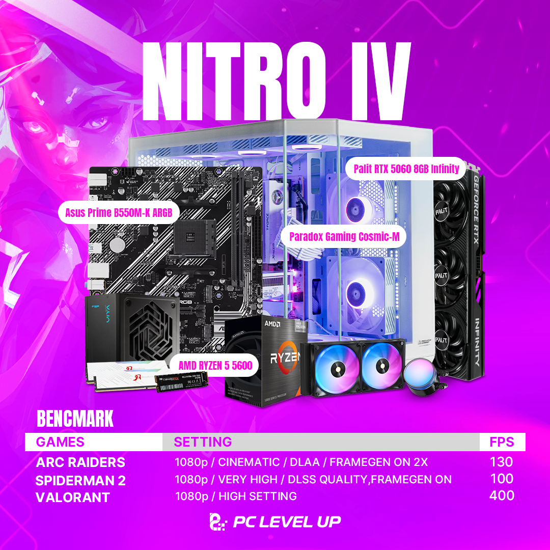 PC Nitro IV